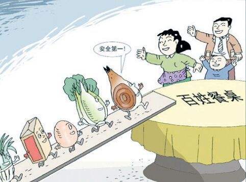 隨著中國的不斷發展,民以食為天,食以安為先,食品安全問題一直是人們十分關心的話題,保障是安全是全社會的共同話題 隨著中國的不斷發展,民以食為天,食以安為先,食品安全問題一直是人們十分關心的話題,保障是安全是全社會的共同話題