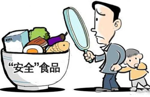 食品安全 食品安全
