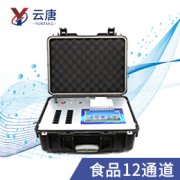 如何應對各種食品安全問題？