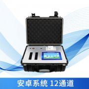 為什么要使用農藥殘留檢測儀？