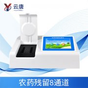 合理控制農殘的方法你知道嗎？